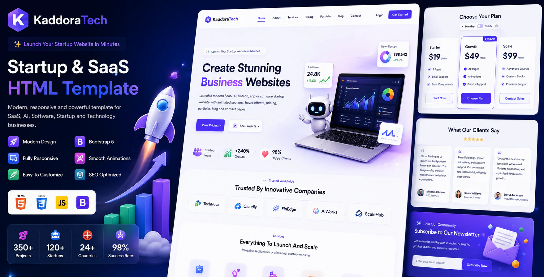Kaddora startup – SaaS, AI Startup, Software Company & Technology HTML Template