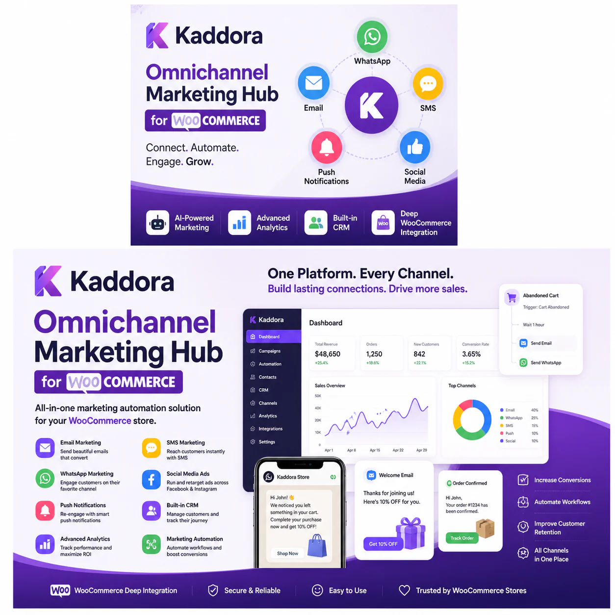 Kaddora – Omnichannel Marketing Hub for WooCommerce