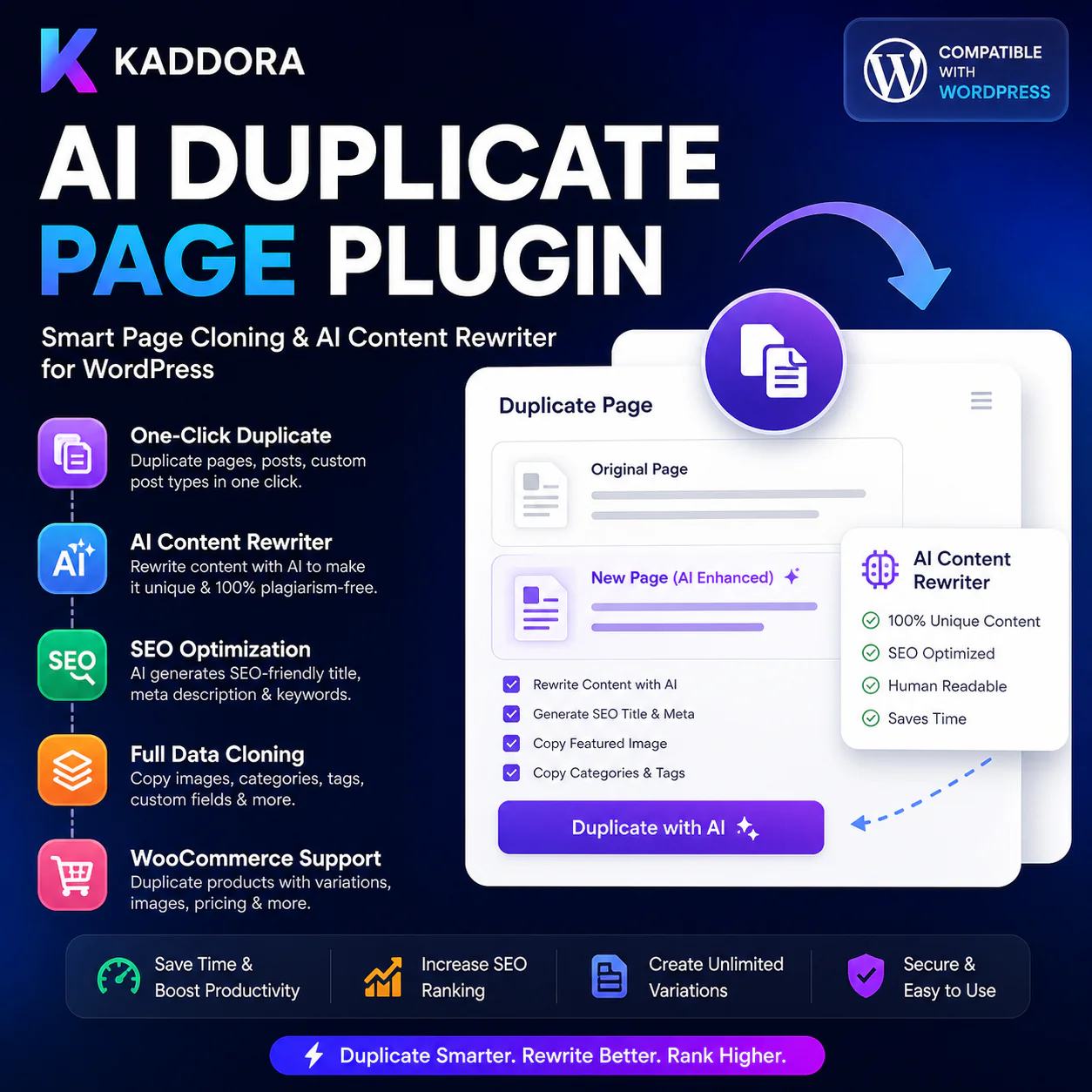 Kaddora AI Duplicate Page Plugin