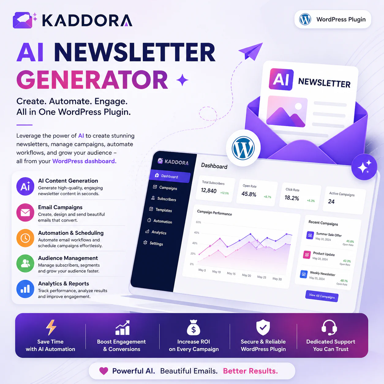 Kaddora AI Newsletter Generator – Wordpress Plugin