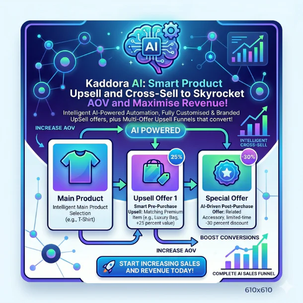 Kaddora AI Smart Upsell for WooCommerce