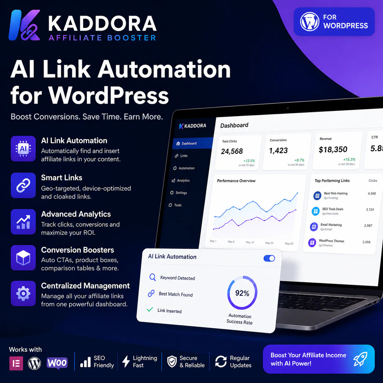 Kaddora Affiliate Booster – AI Link Automation for WordPress