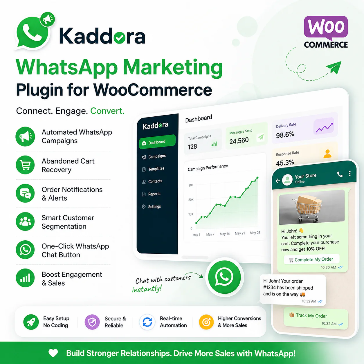 Kaddora WhatsApp Marketing Plugin for WooCommerce