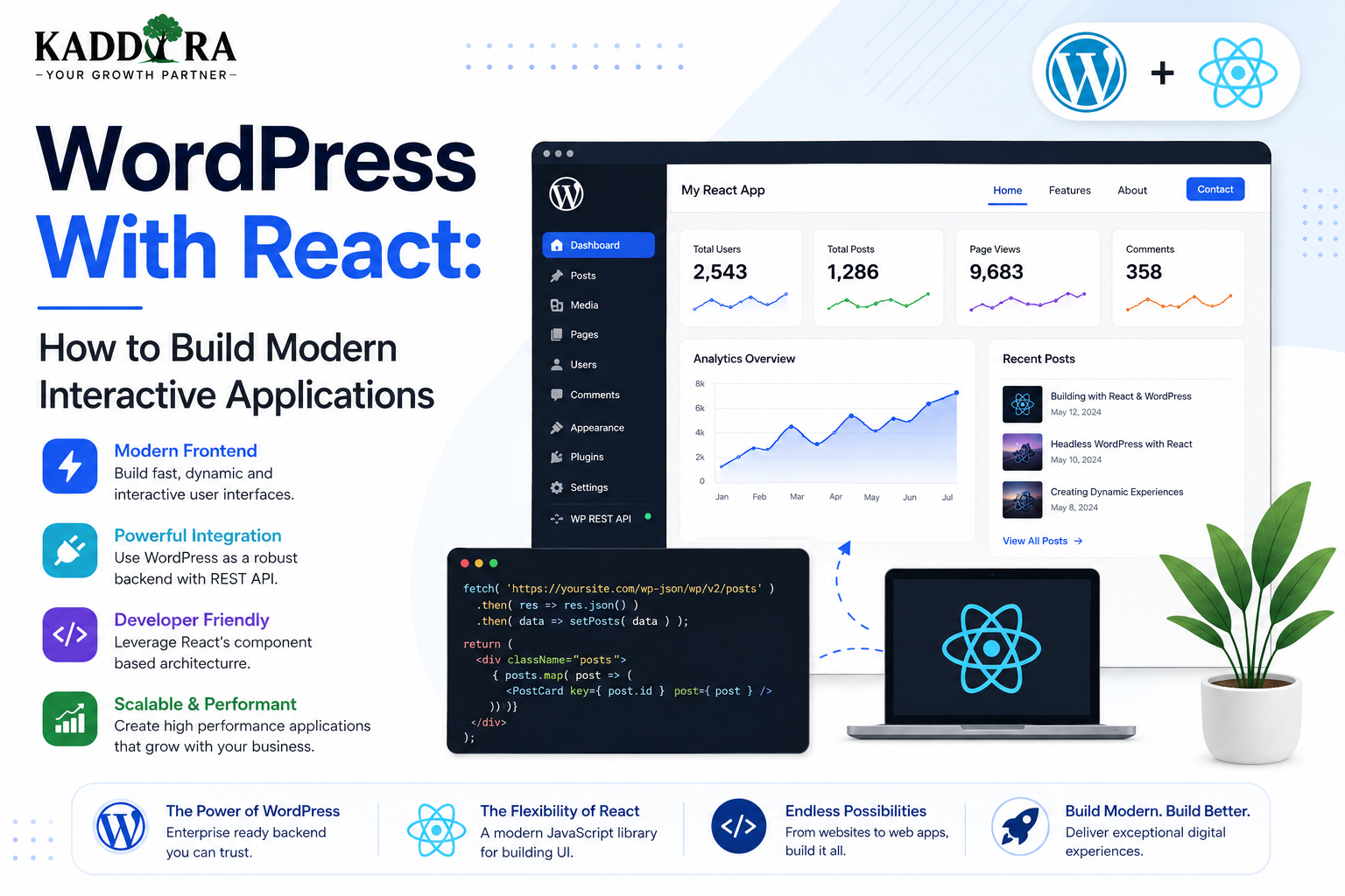 WordPress With React: How to Build Modern Interactive Applications