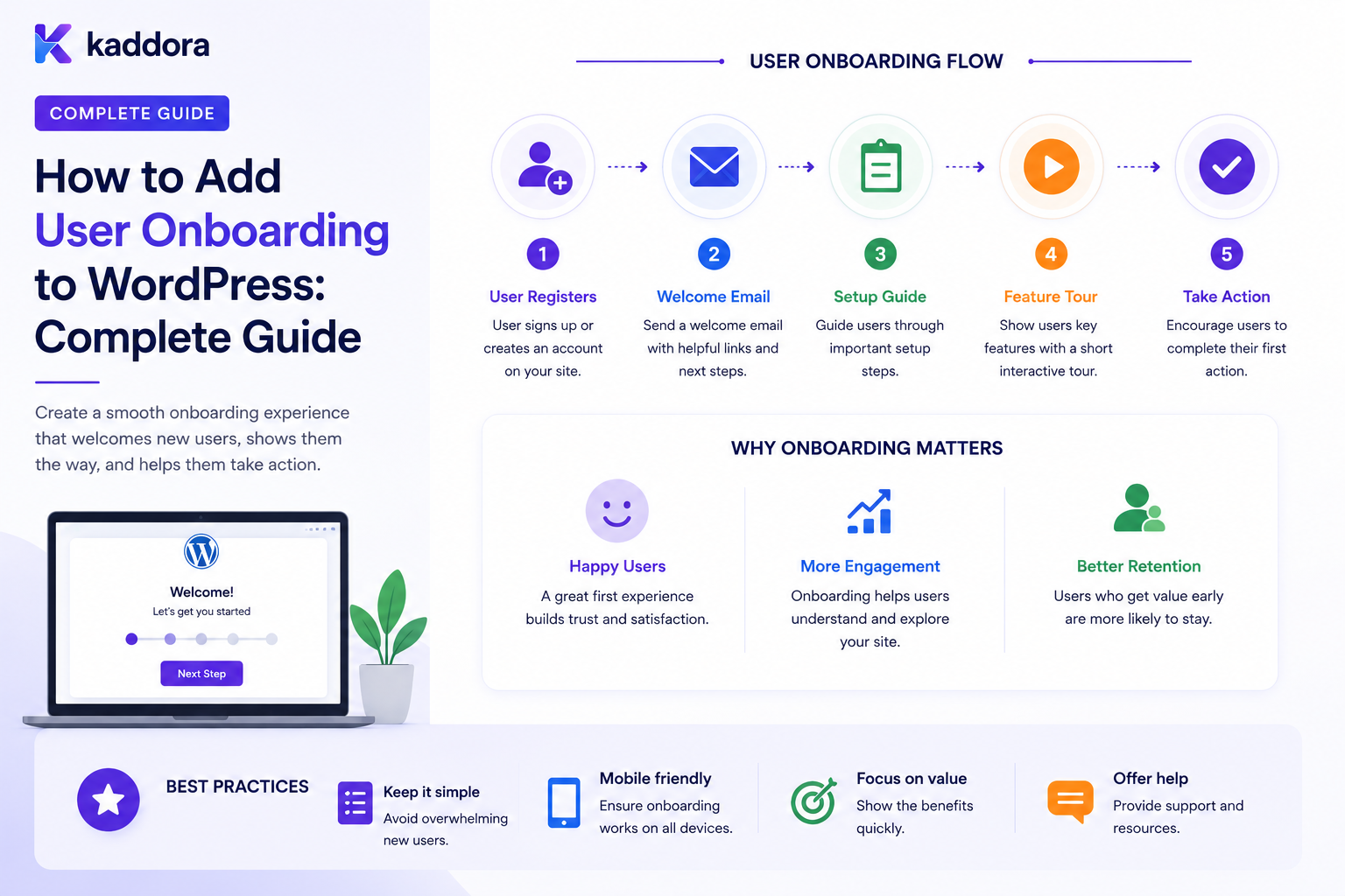 How to Add User Onboarding to WordPress: Complete Guide