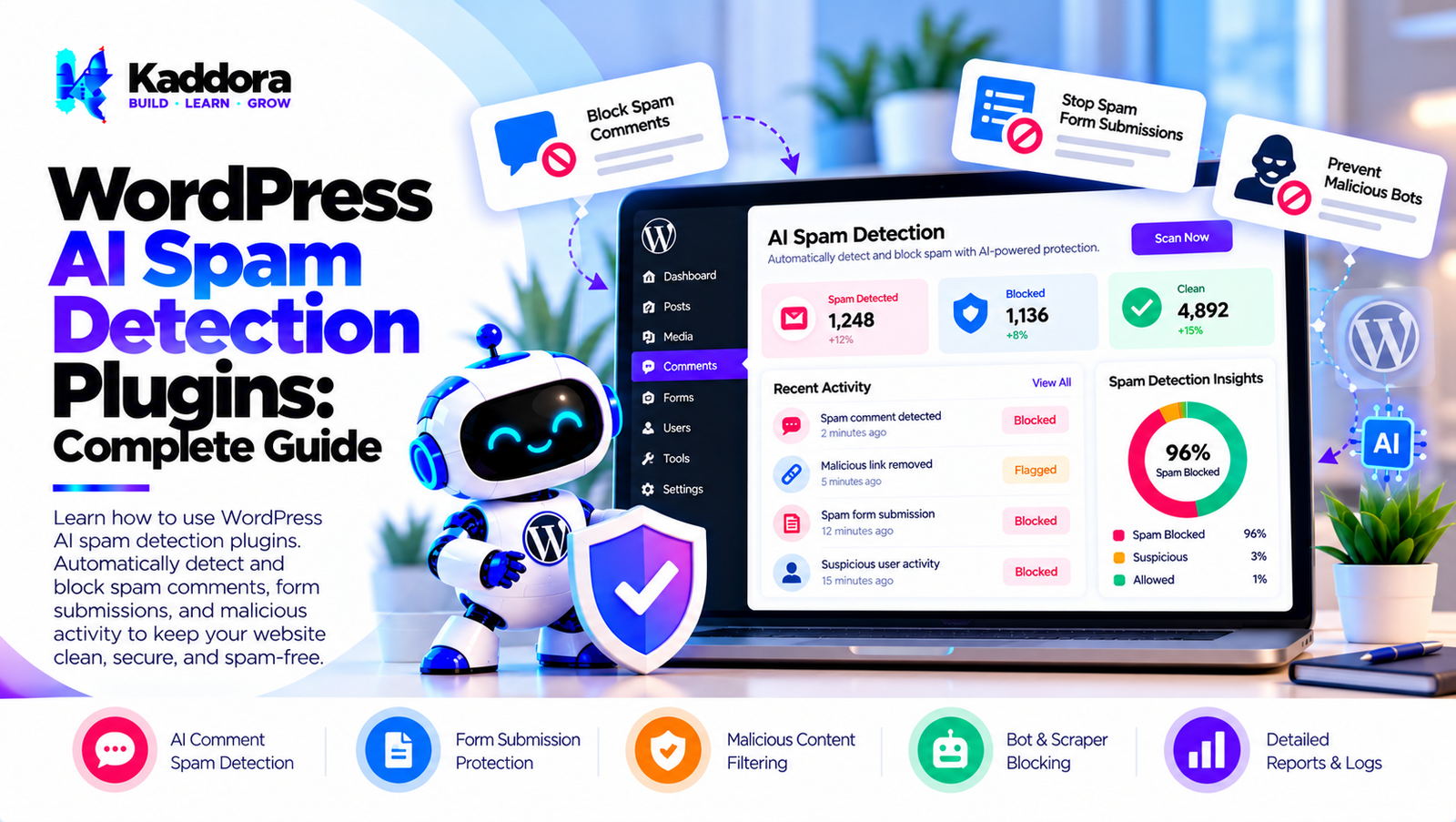 WordPress AI Spam Detection Plugins: Complete Guide