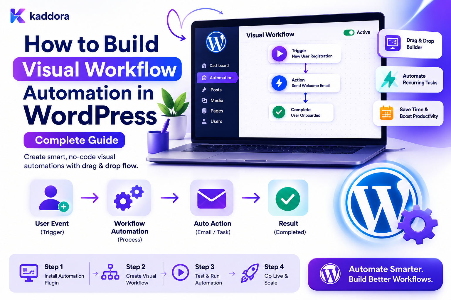 How to Build Visual Workflow Automation in WordPress