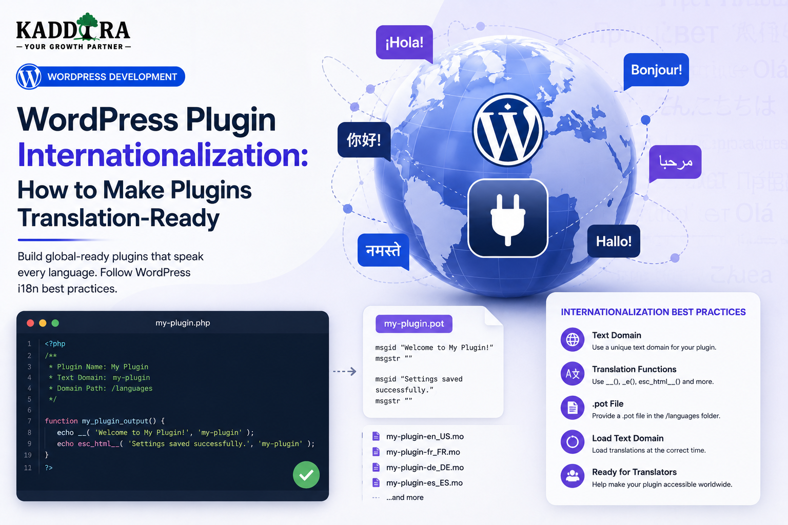 WordPress Plugin Internationalization: How to Make Plugins Translation-Ready