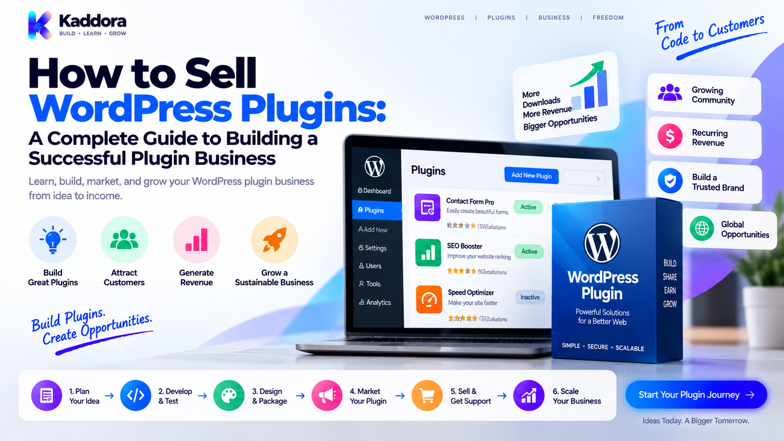 How to Sell WordPress Plugins: A Complete Guide to Building a Successful Plugin Business