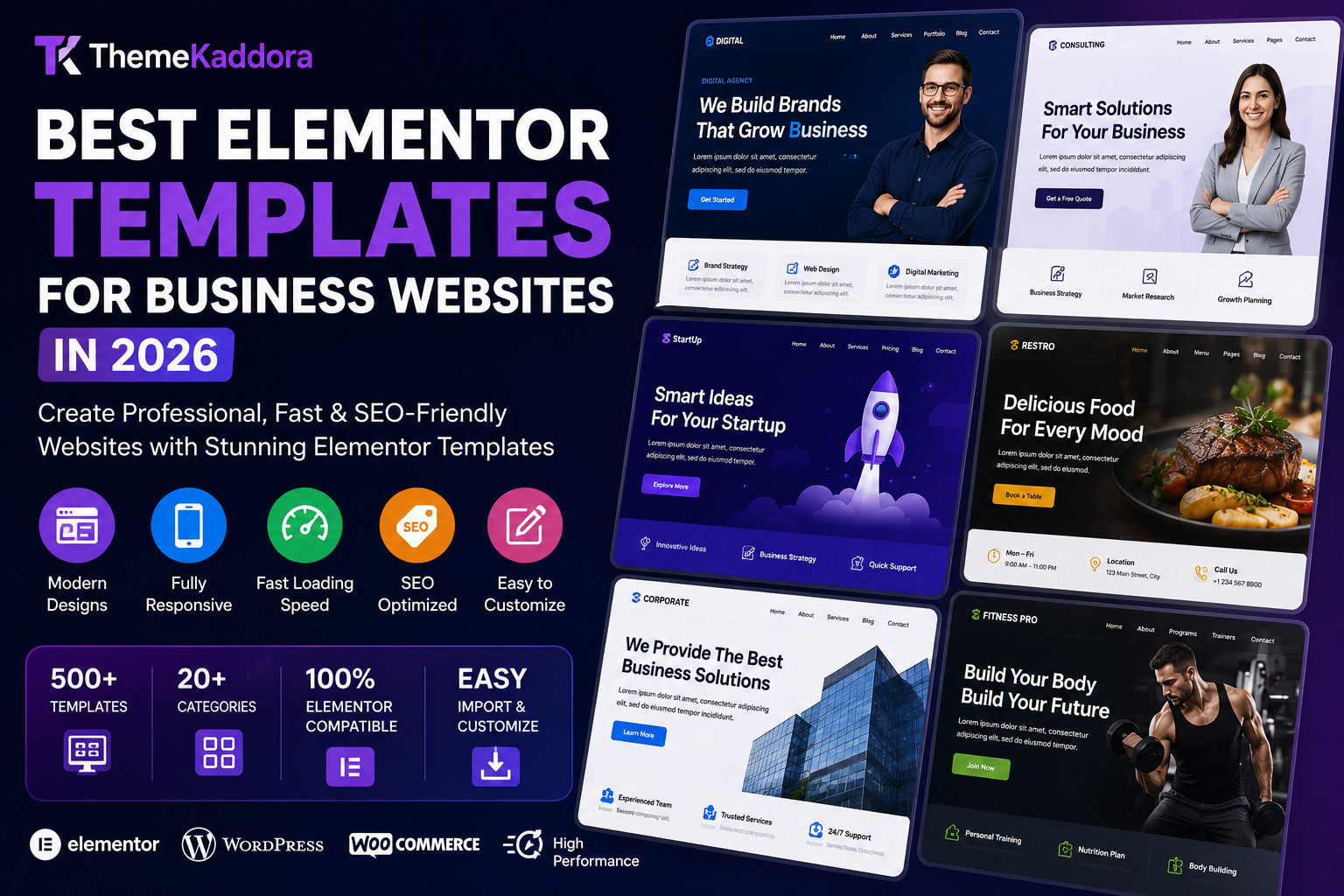 Best Elementor Templates for Business Websites in 2026