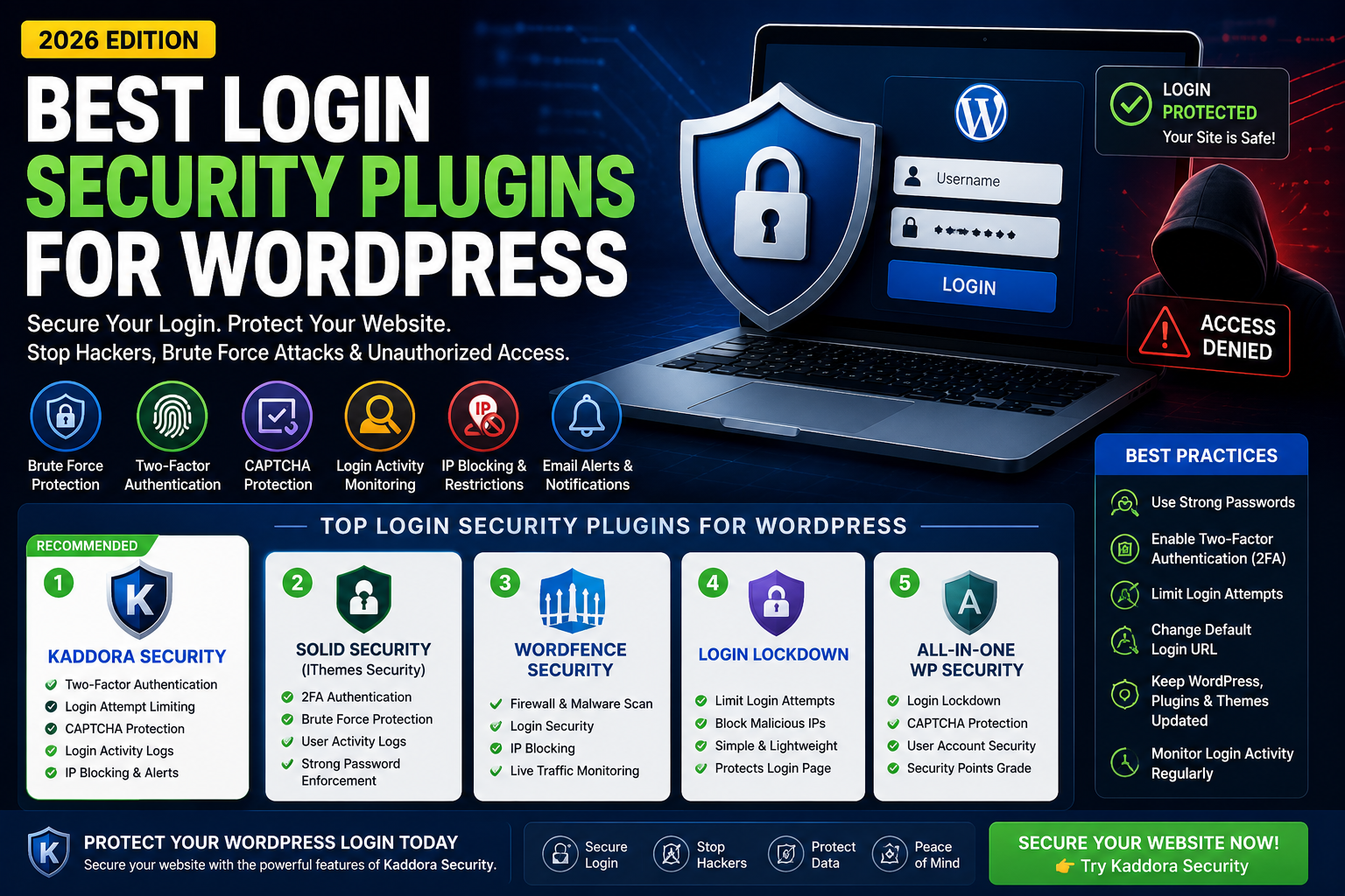 Best Login Security Plugins for WordPress in 2026