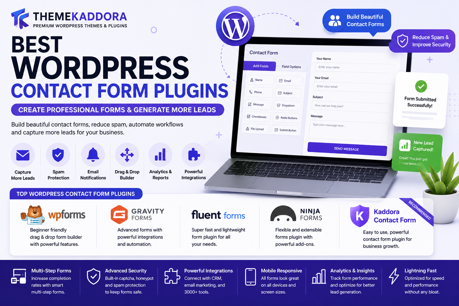 Best WordPress Contact Form Plugins: Create Professional Forms & Generate More Leads