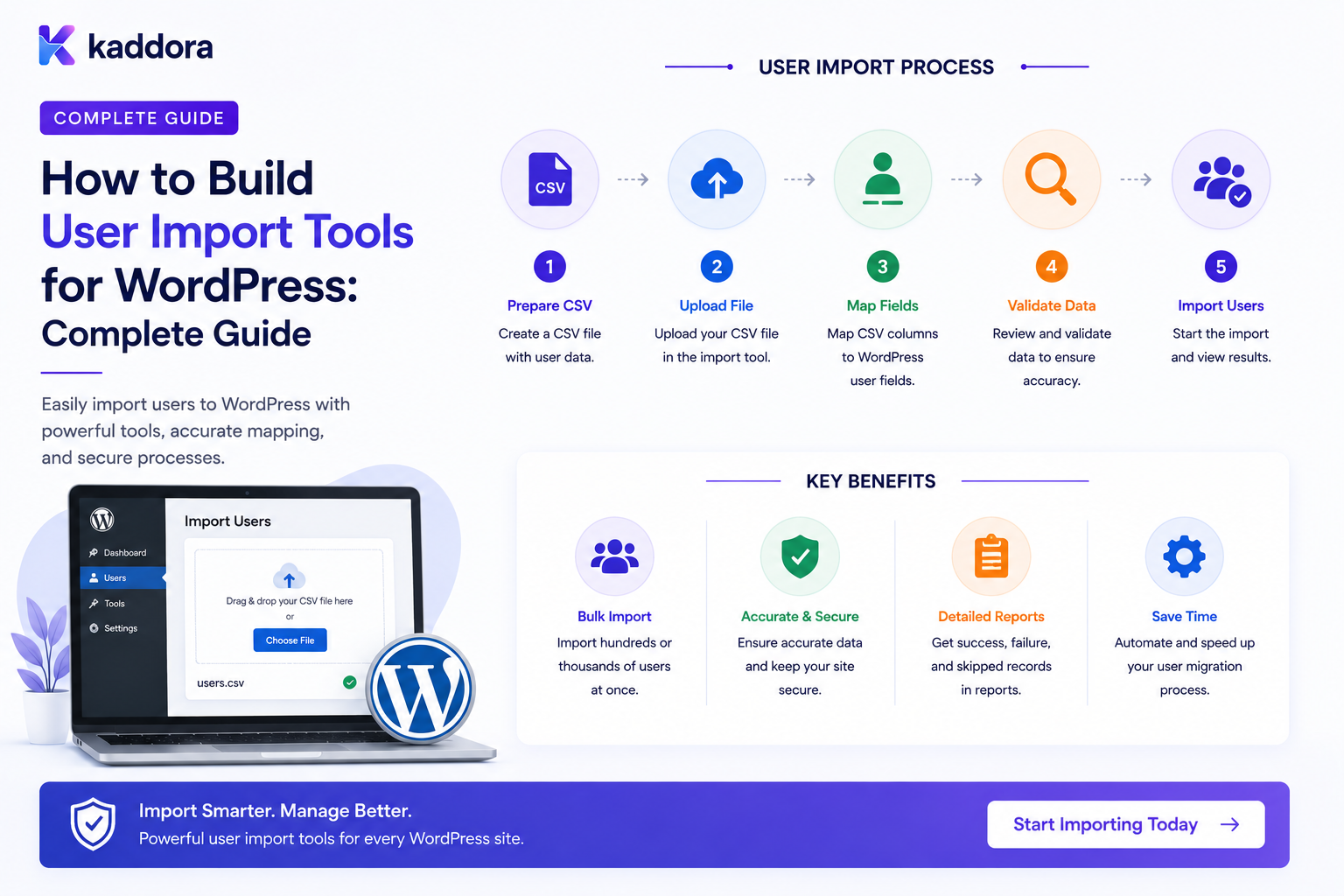 How to Build User Import Tools for WordPress: Complete Guide