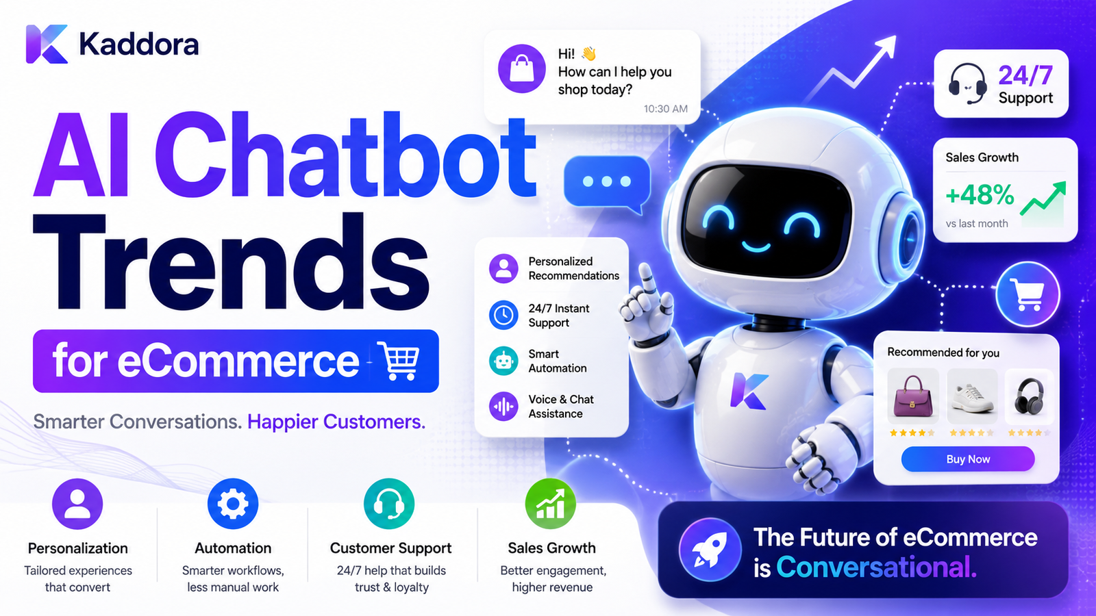 AI Chatbot Trends for eCommerce (2026 & Beyond)