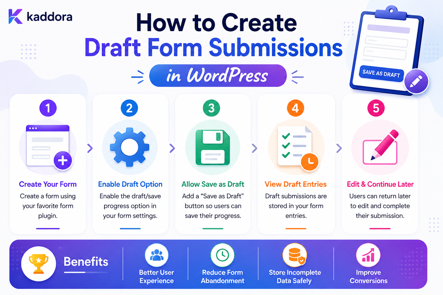 How to Create Draft Form Submissions in WordPress