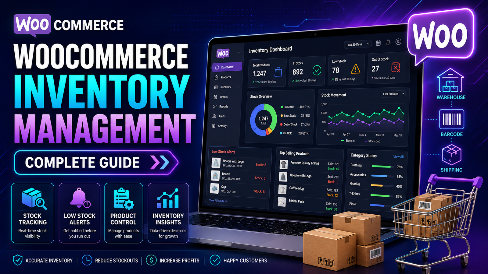 WooCommerce Inventory Management: Complete Guide