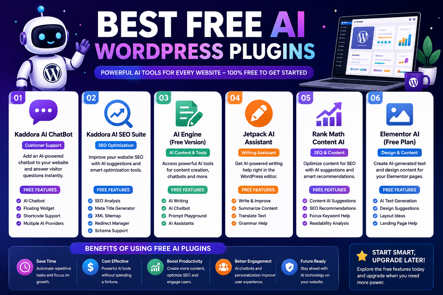 Best Free AI WordPress Plugins