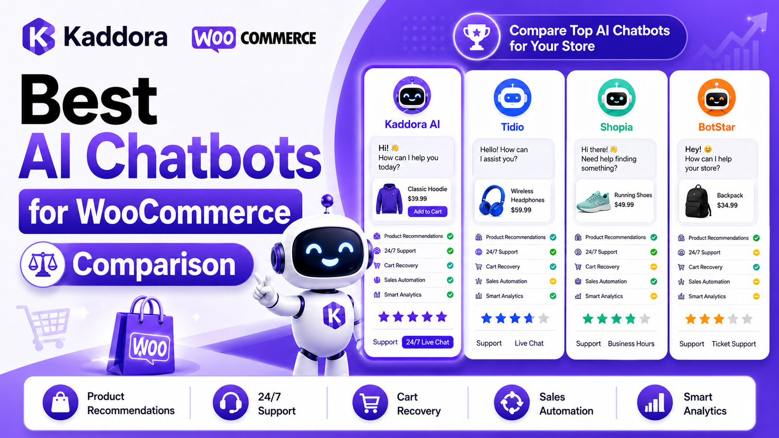 AI Chatbot vs Live Chat for WooCommerce (Comparison)