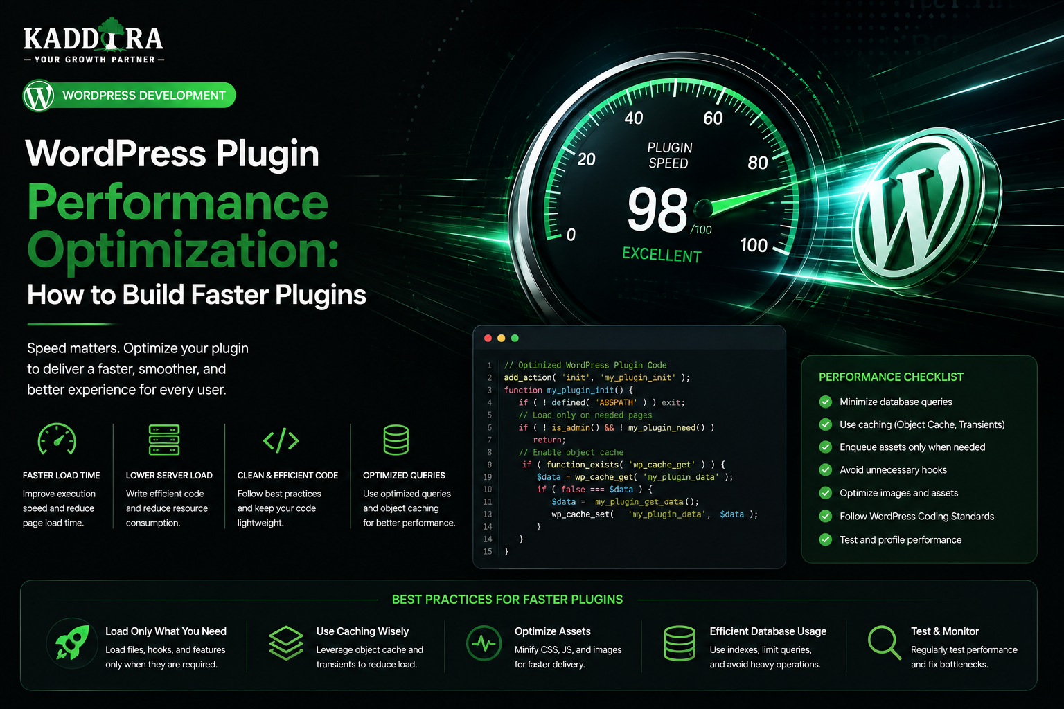 WordPress Plugin Performance Optimization: How to Build Faster Plugins