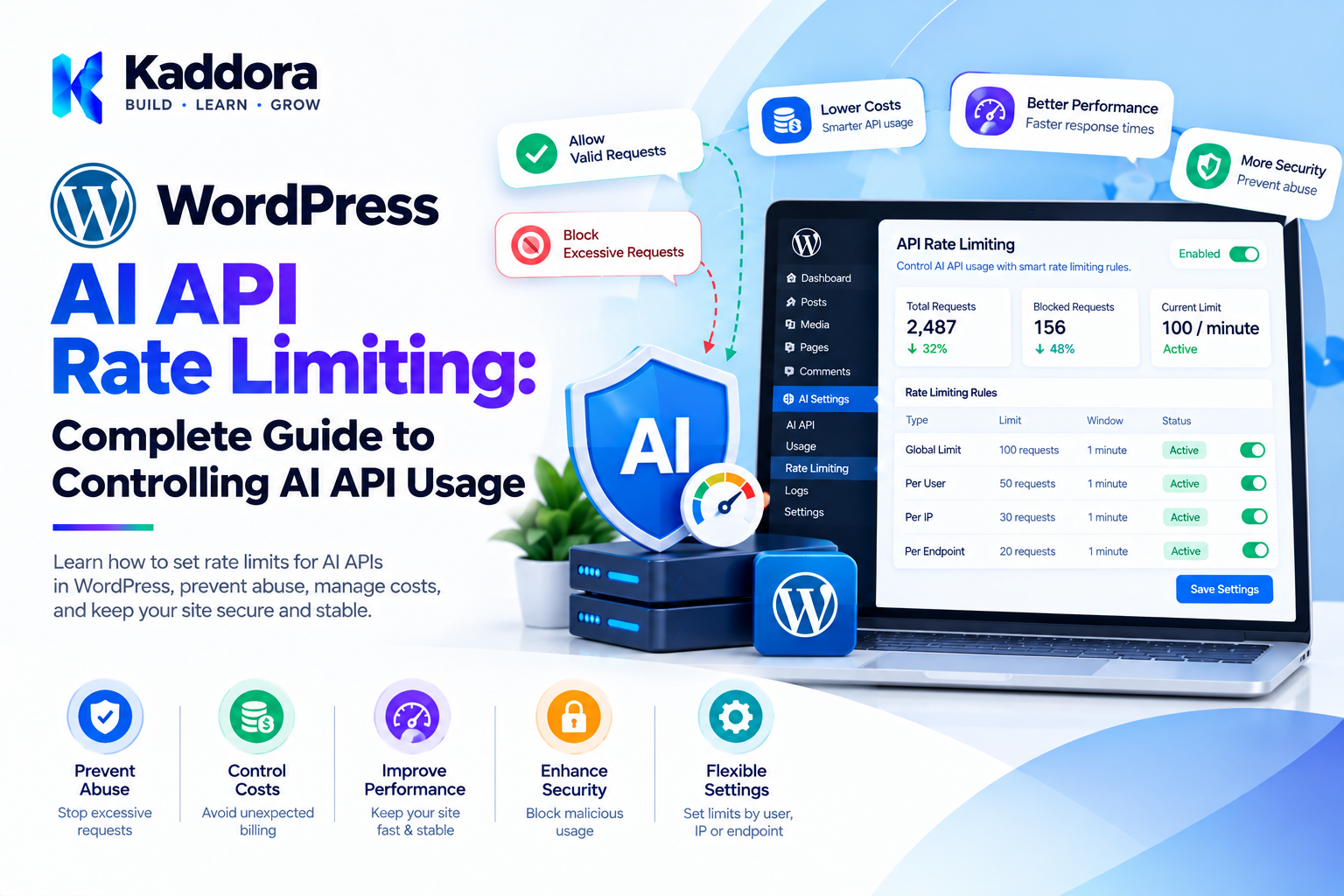 WordPress AI API Rate Limiting: Complete Guide to Controlling AI API Usage