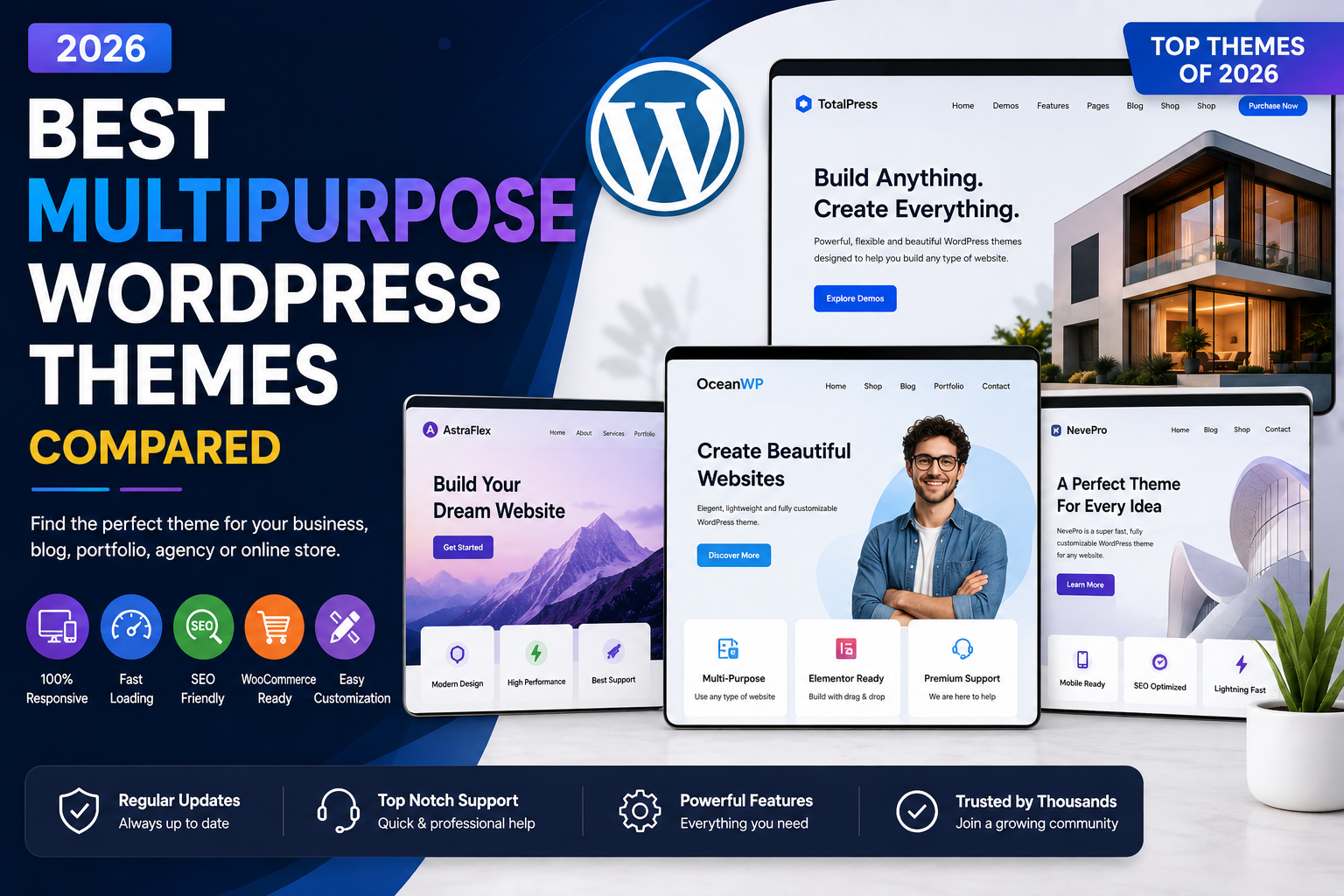Best Multipurpose WordPress Themes Compared in 2026