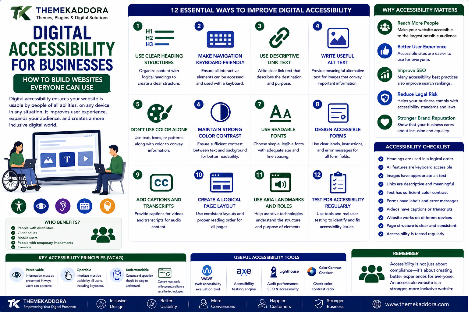 Digital Accessibility for Businesses: How to Build Websites Everyone Can Use