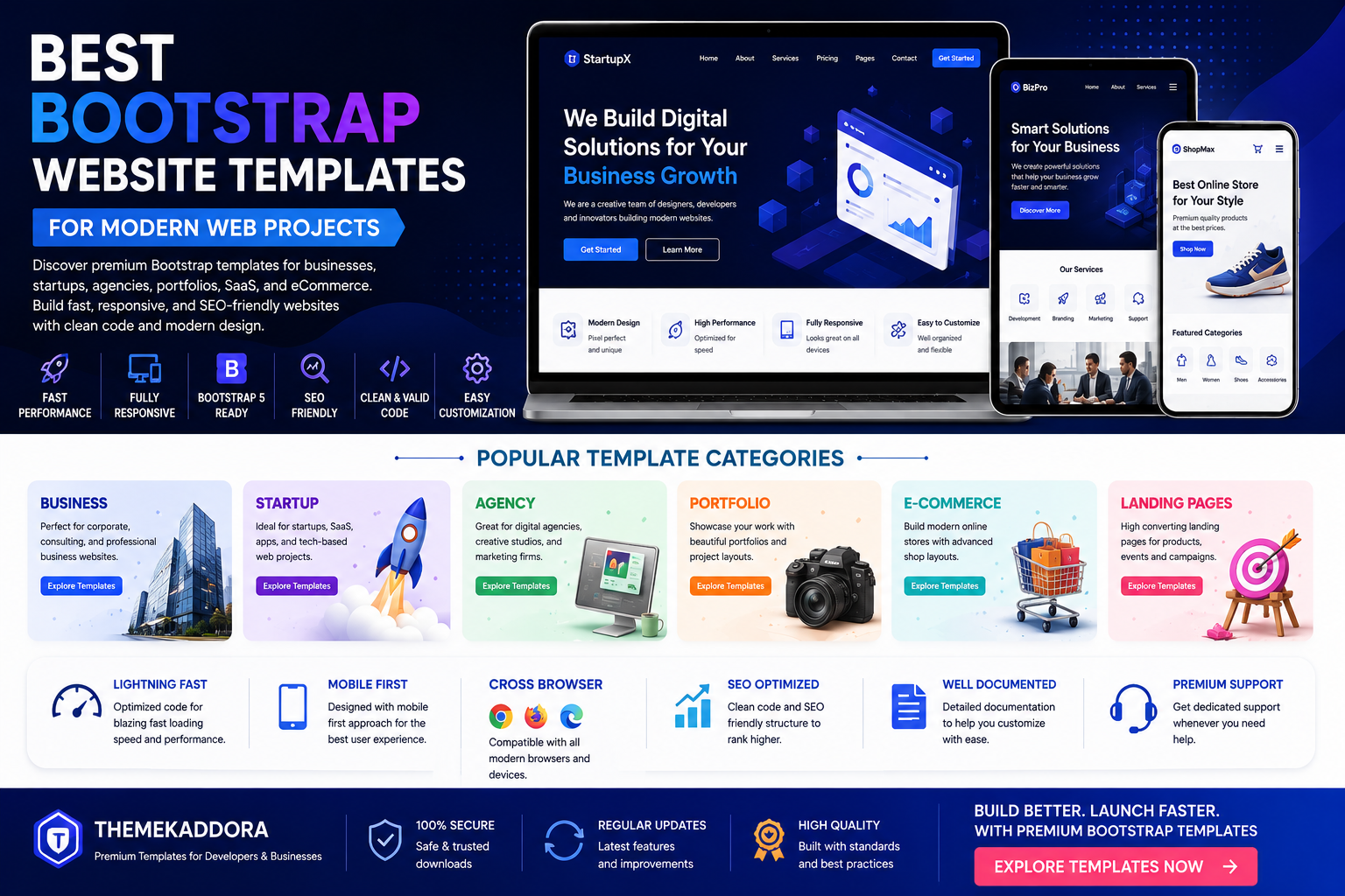 Best Bootstrap Website Templates for Modern Web Projects