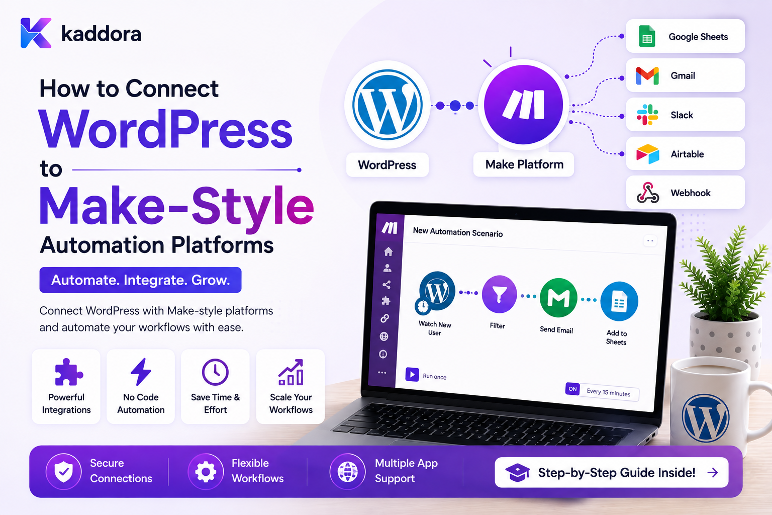 How to Connect WordPress to Make-Style Automation Platforms