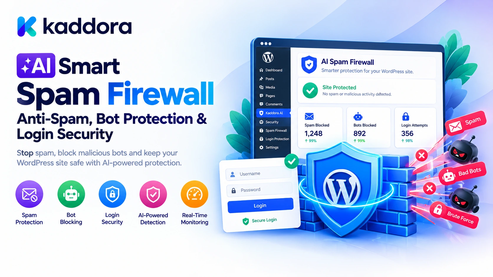 Kaddora AI Smart Spam Firewall – Anti-Spam, Bot Protection & Login Security