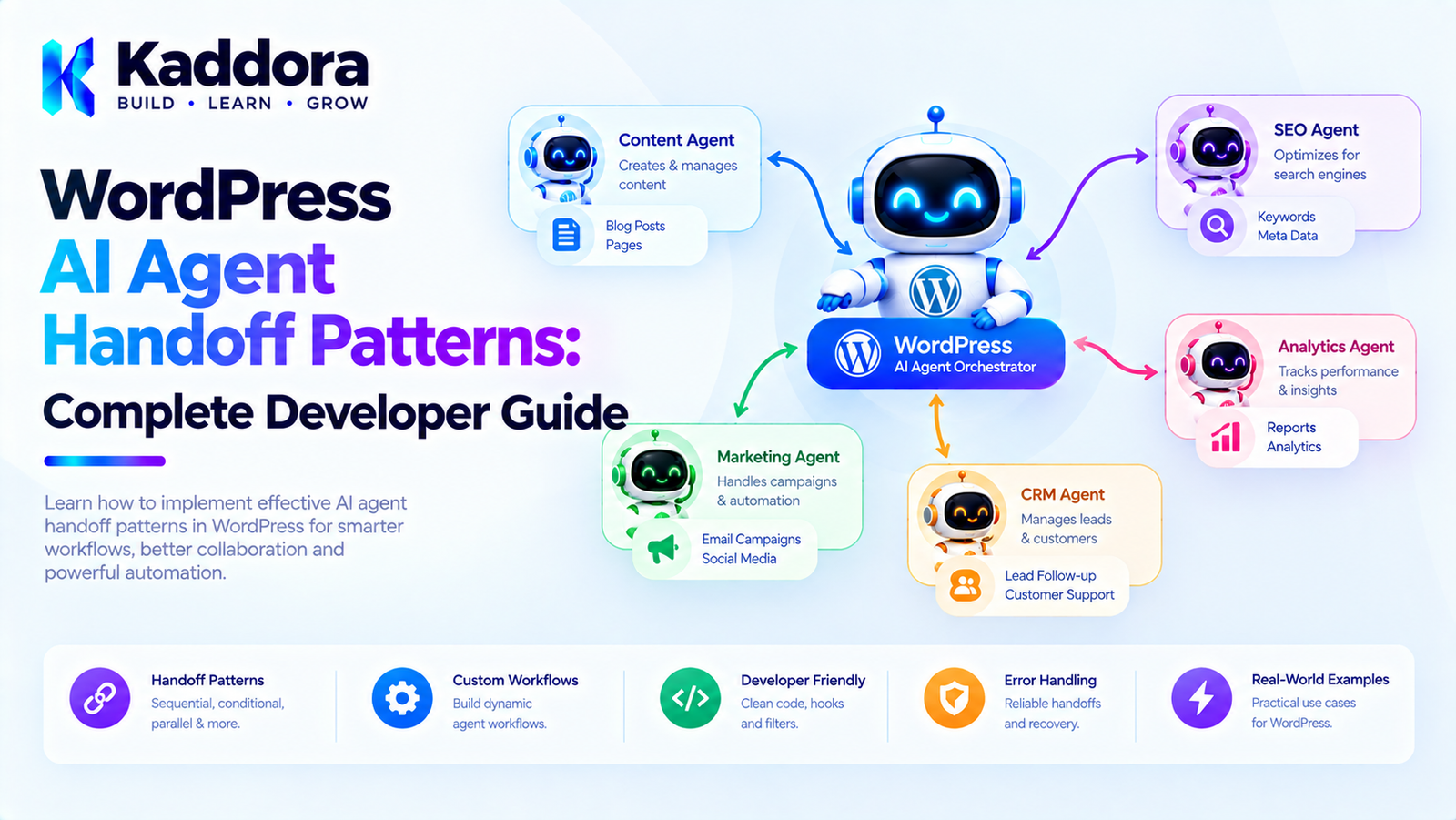 WordPress AI Agent Handoff Patterns: Complete Developer Guide