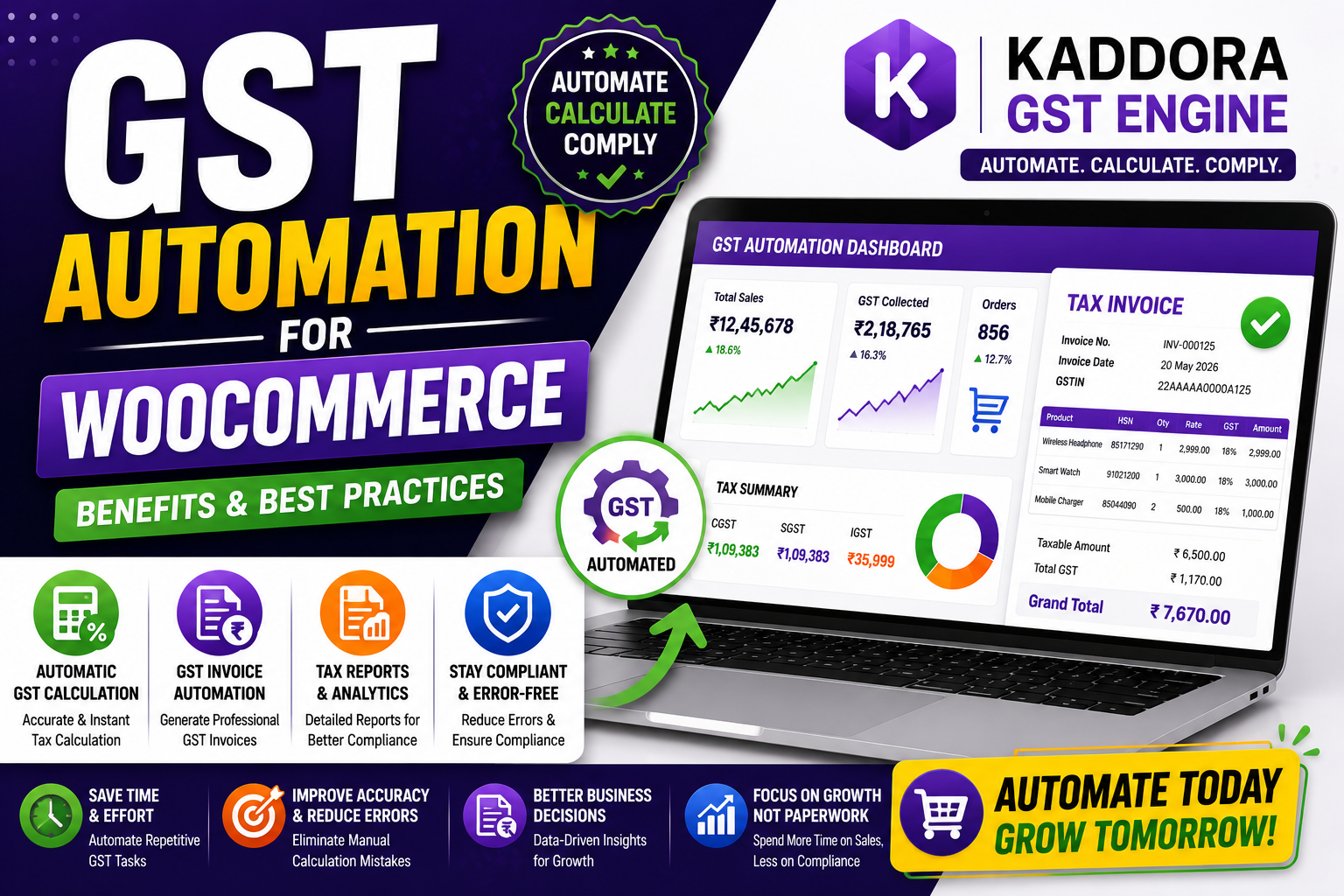 GST Automation for WooCommerce: Benefits & Best Practices