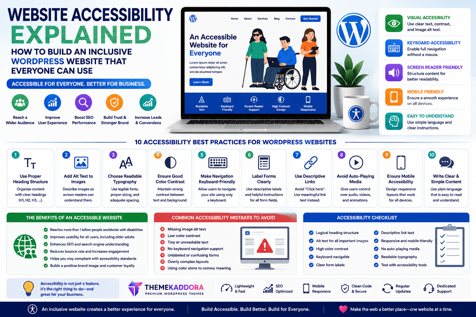 Website Accessibility Explained: How to Build an Inclusive WordPress Website That Everyone Can Use