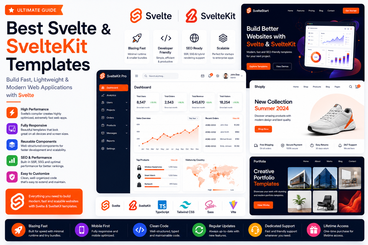 Best Svelte & SvelteKit Templates for Building Fast Modern Websites