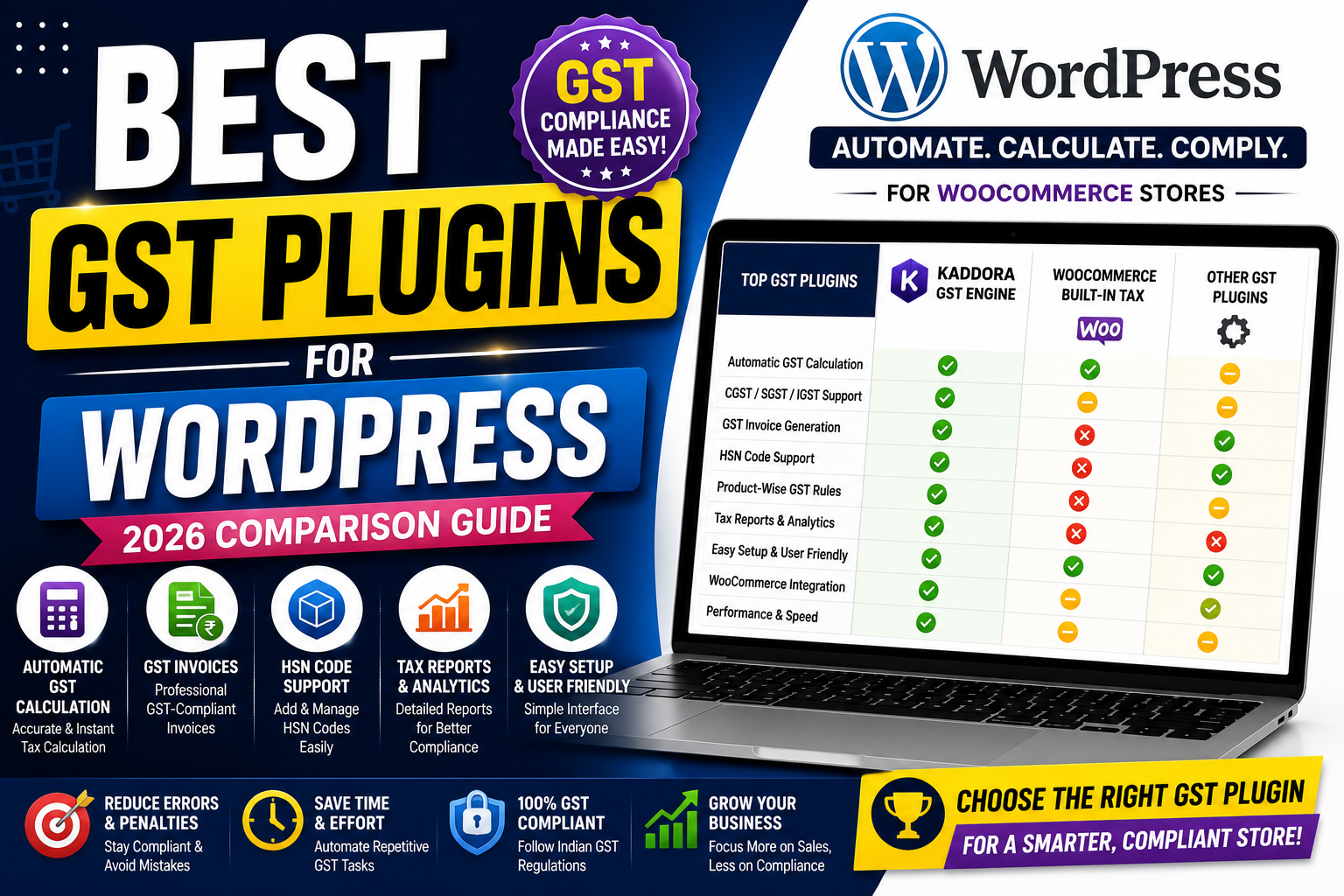 Best GST Plugins for WordPress  | Complete Comparison Guide