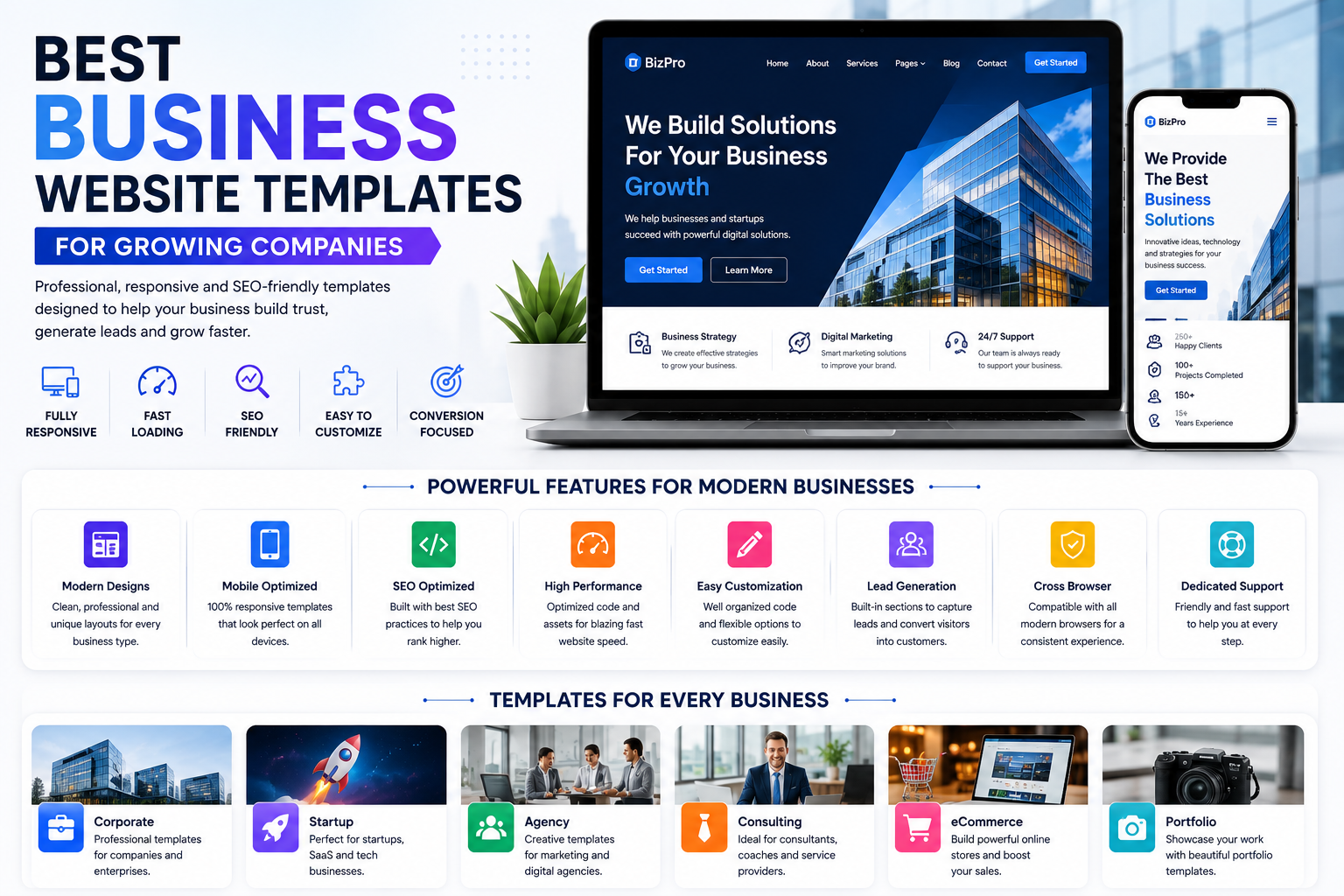 Best Business Website Templates for Growing Companies