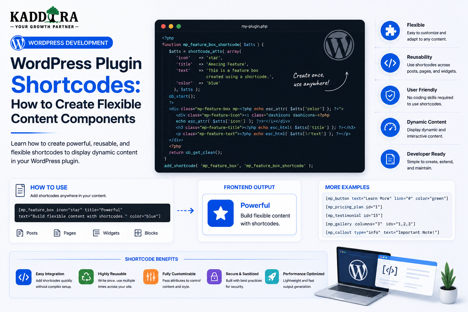 WordPress Plugin Shortcodes: How to Create Flexible Content Components