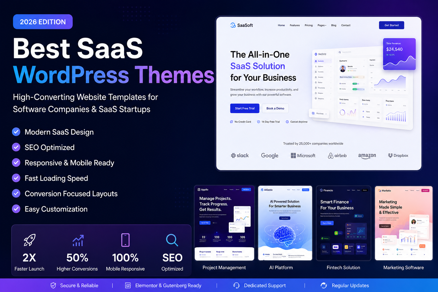 Best SaaS WordPress Themes in 2026: High-Converting Website Templates for Software Companies and SaaS Startups