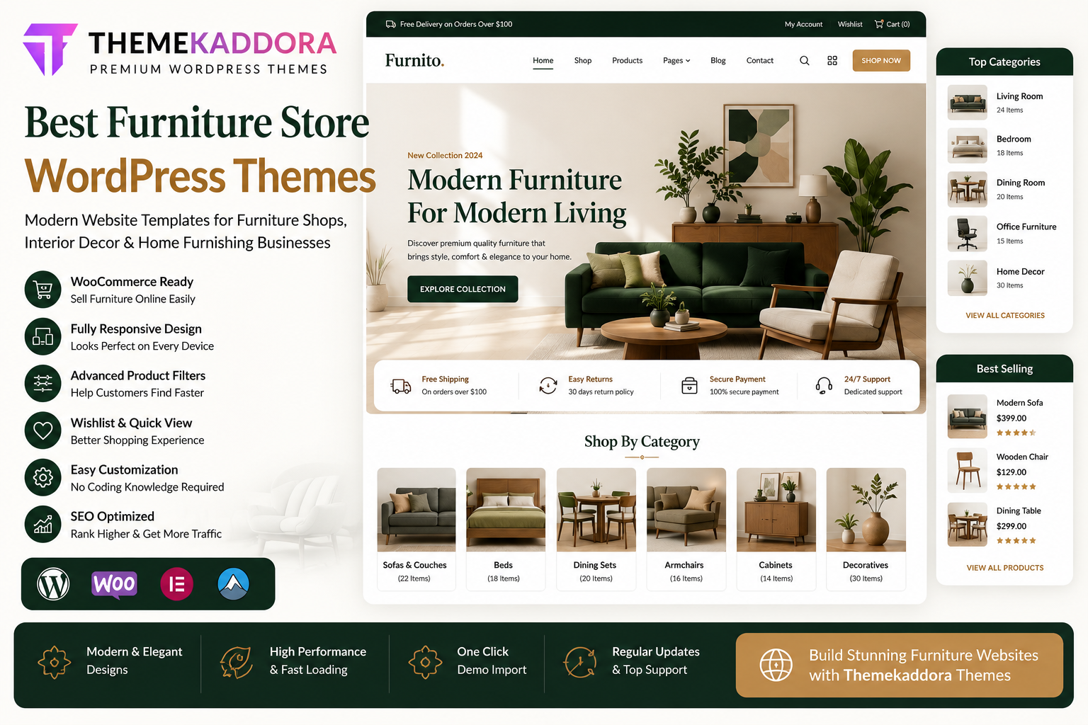 Best Furniture Store WordPress Themes: Modern Website Templates for Furniture Shops, Interior Decor & Home Furnishing Businesses