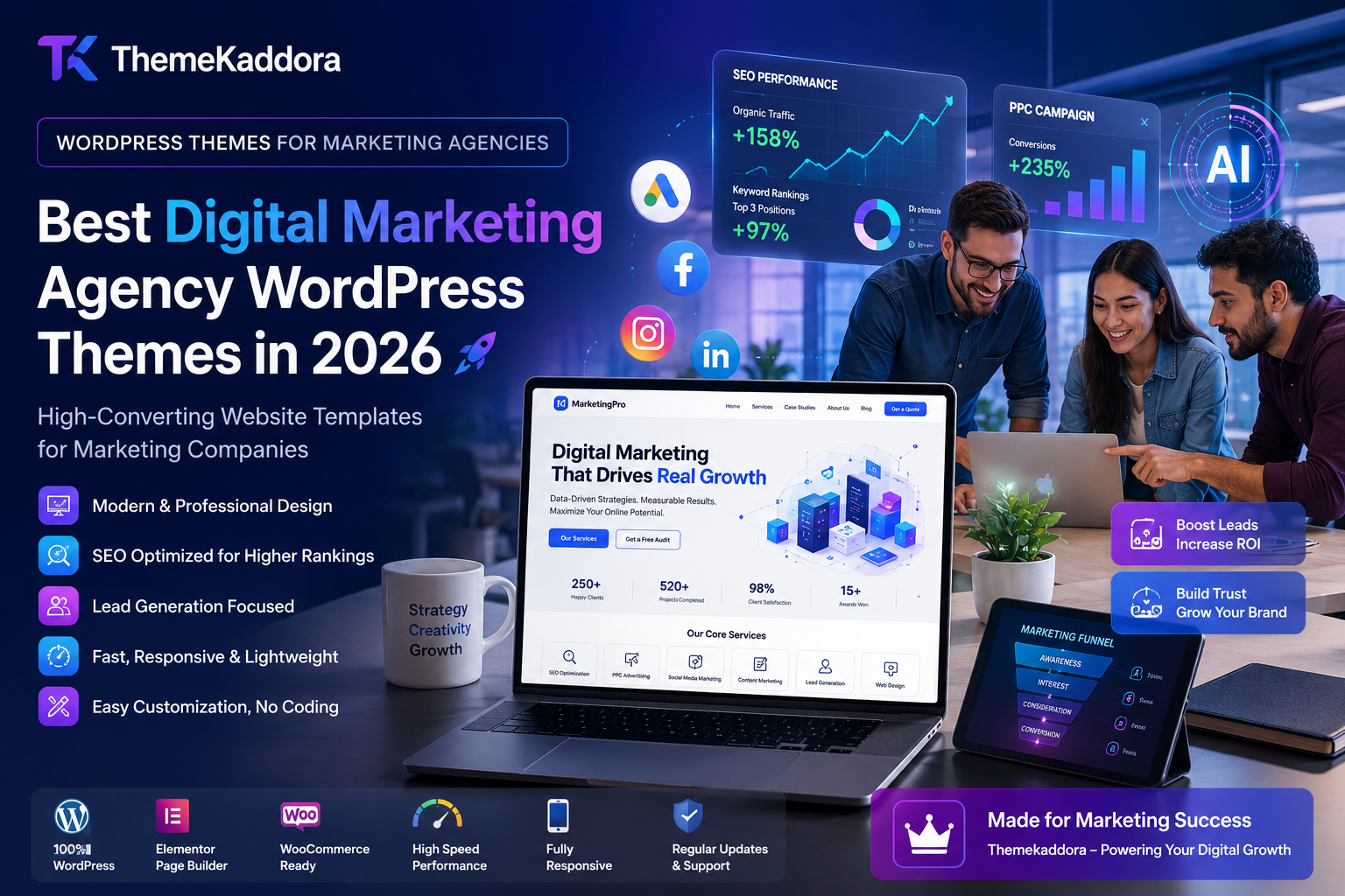 Best Digital Marketing Agency WordPress Themes in 2026: High-Converting Website Templates for Marketing Companies