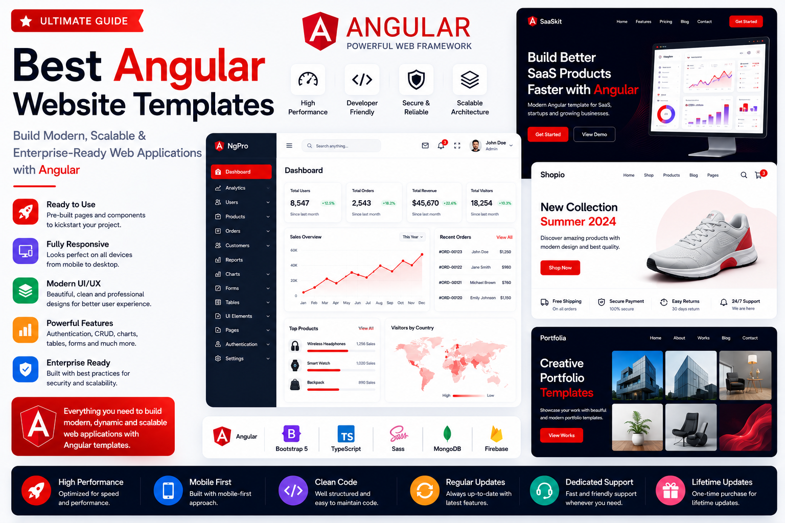 Best Angular Website Templates for Building Enterprise-Ready Web Applications