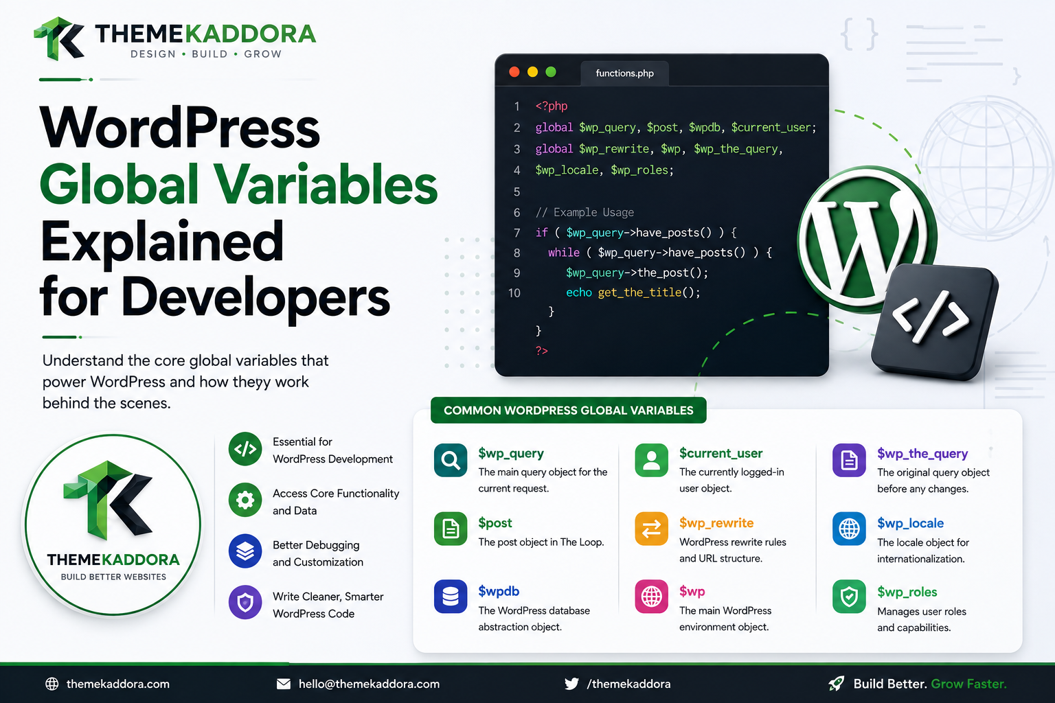 WordPress Global Variables Explained for Developers
