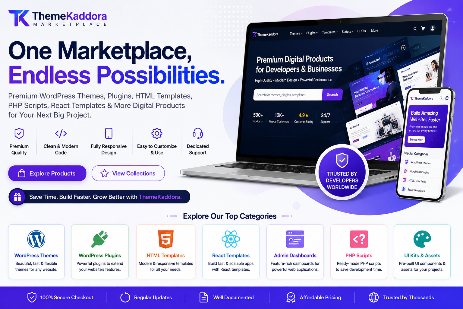 ThemeKaddora Marketplace: Discover Premium WordPress Themes, Plugins, HTML Templates, PHP Scripts, and Digital Products
