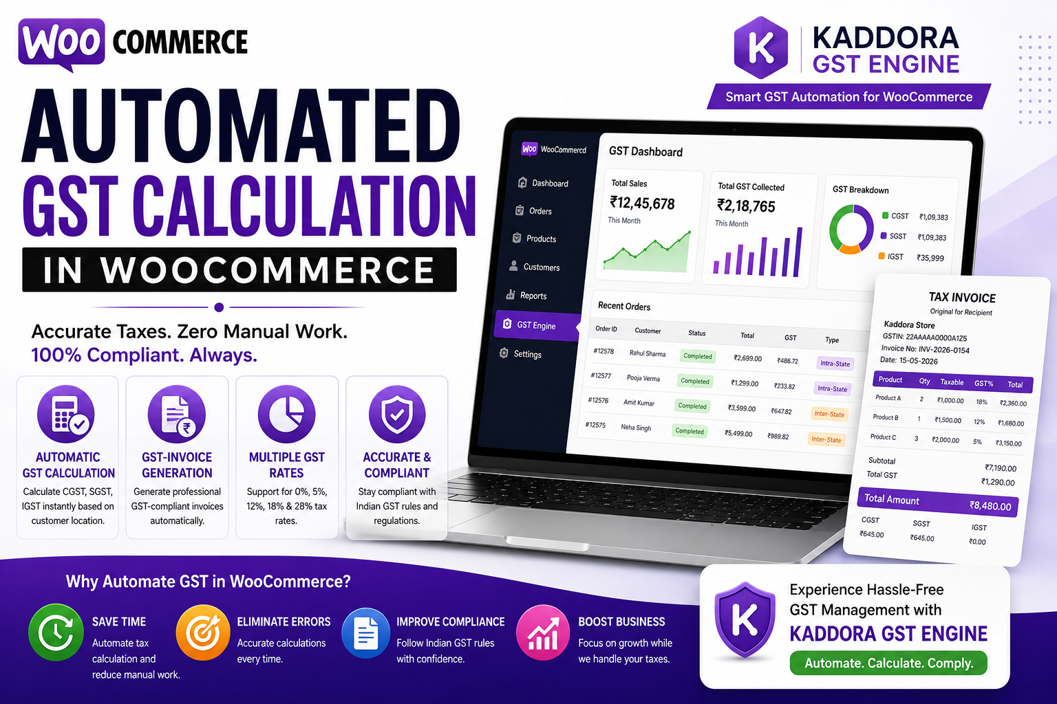 Automated GST Calculation in WooCommerce | Complete Guide 2026