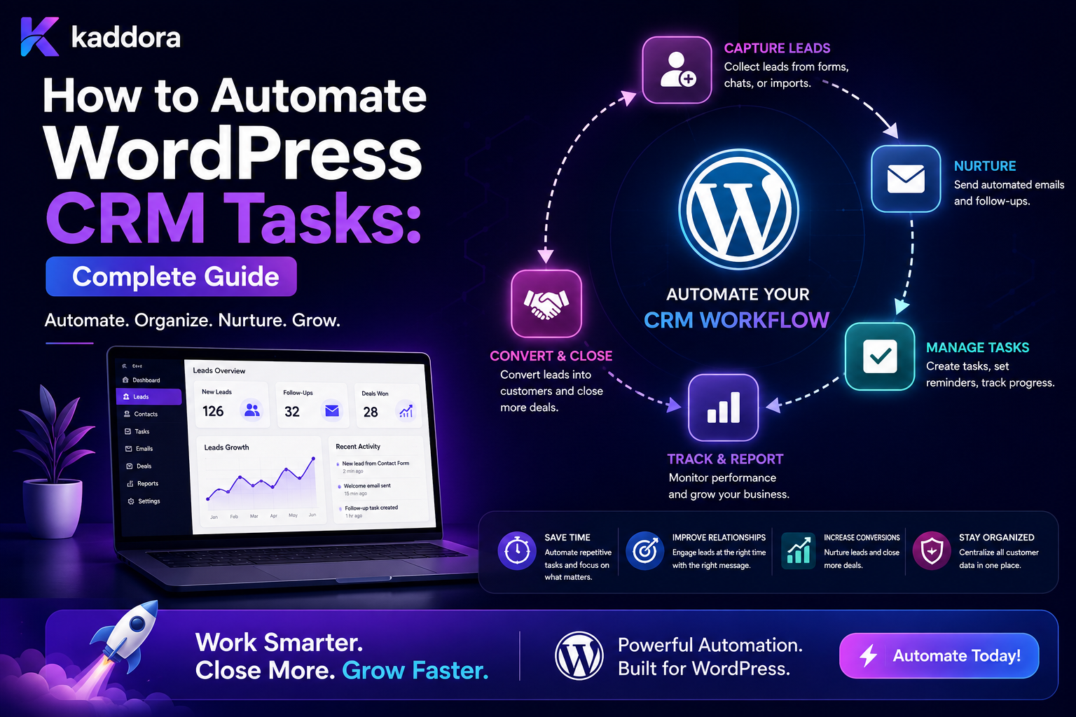 How to Automate WordPress CRM Tasks: Complete Guide