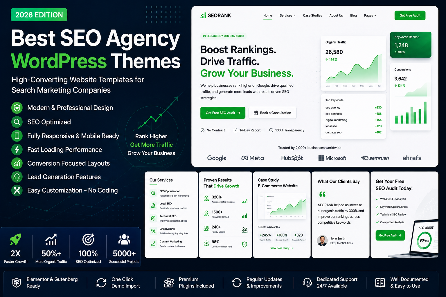 Best SEO Agency WordPress Themes in 2026: High-Converting Website Templates for Search Marketing Companies