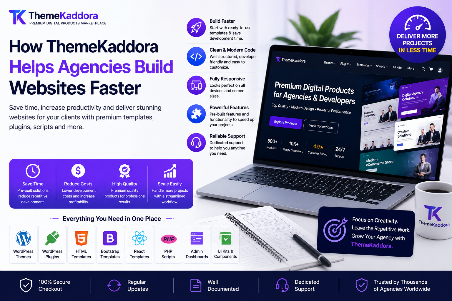 How ThemeKaddora Helps Agencies Build Websites Faster