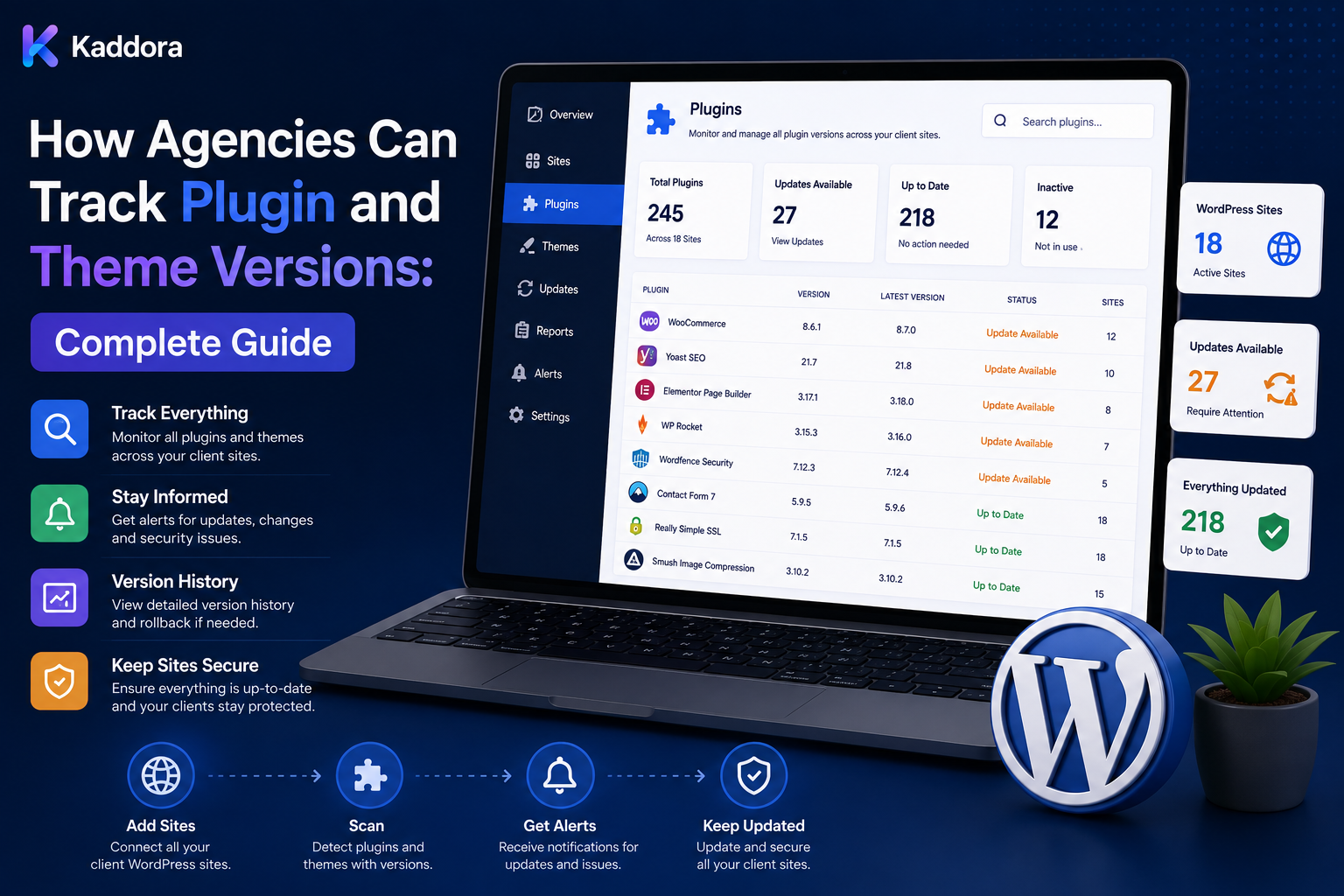 How Agencies Can Track Plugin and Theme Versions: Complete Guide