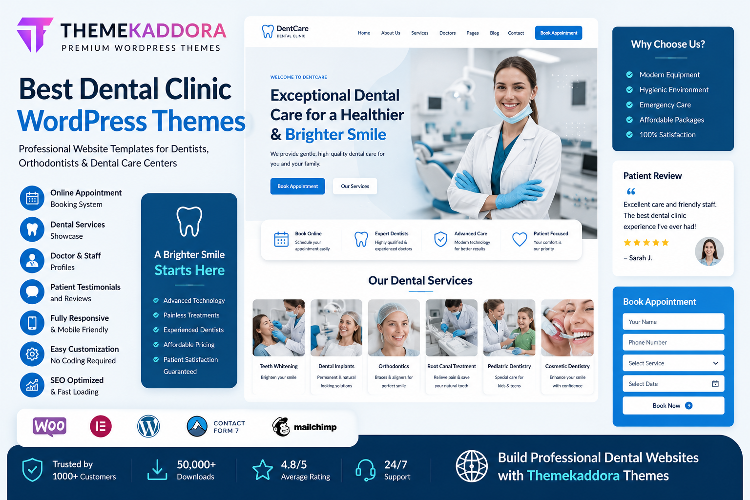 Best Dental Clinic WordPress Themes: Professional Website Templates for Dentists, Orthodontists & Dental Care Centers