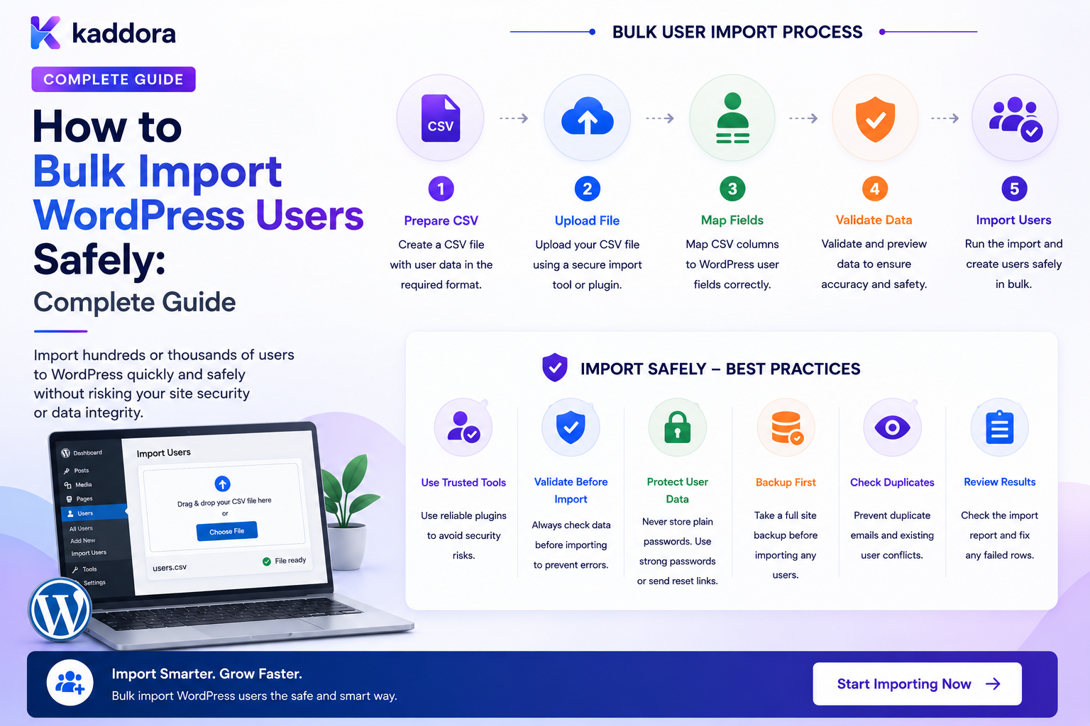How to Export WordPress Users Securely: Complete Data Export Guide
