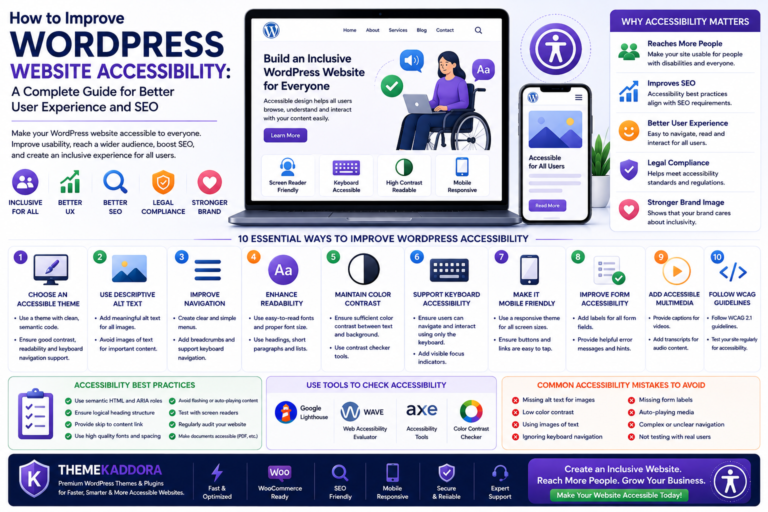 How to Improve WordPress Website Accessibility: A Complete Guide for Better User Experience and SEO